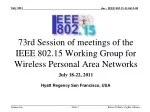 73rd Session of meetings of the IEEE 802.15 Working Group for Wireless Personal Area Networks