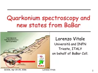 Quarkonium spectroscopy and new states from BaBar