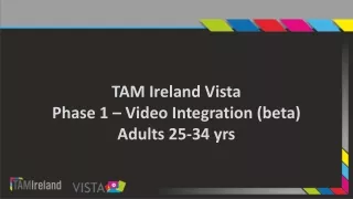 TAM Ireland Vista  Phase 1 – Video Integration (beta) Adults 25-34 yrs