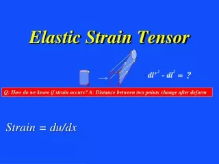 Elastic Strain Tensor