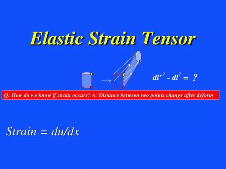 elastic strain tensor