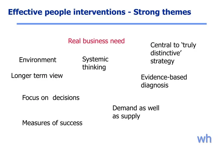 effective people interventions strong themes