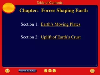 Chapter:  Forces Shaping Earth