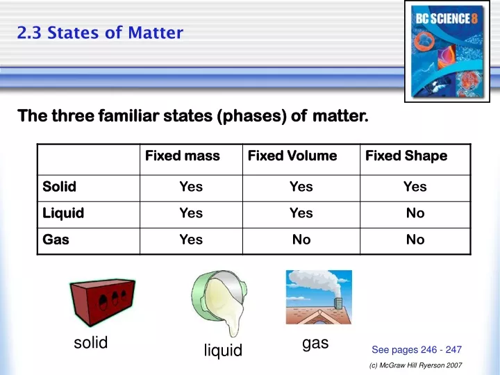 2 3 states of matter