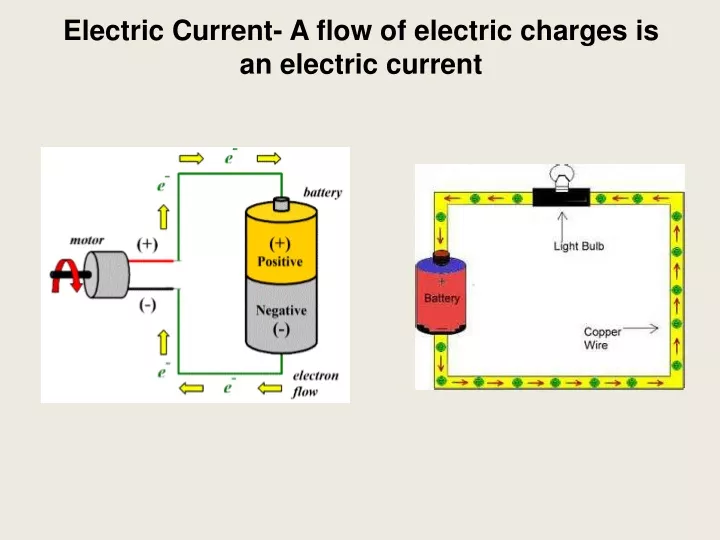 electric current a flow of electric charges