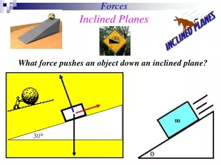 What force pushes an object down an inclined plane?