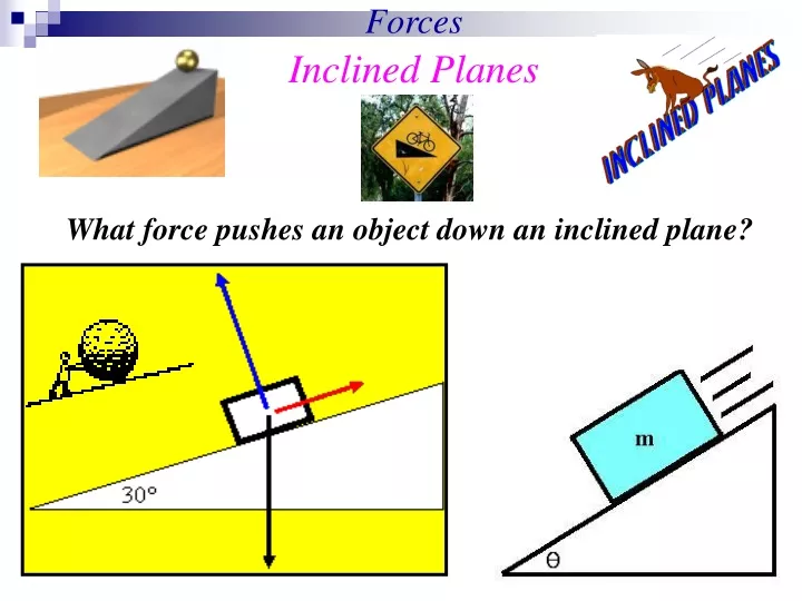 what force pushes an object down an inclined plane