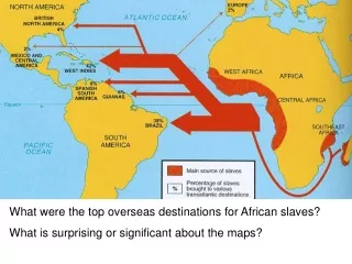 What were the top overseas destinations for African slaves?