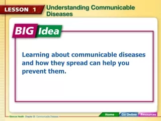 Learning about communicable diseases and how they spread can help you prevent them.