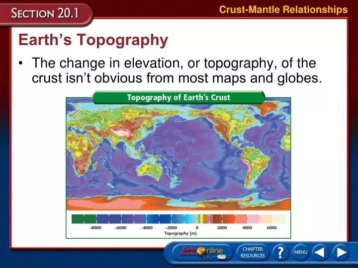earth s topography