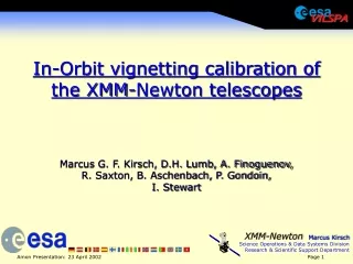 In-Orbit vignetting calibration of the XMM-Newton telescopes
