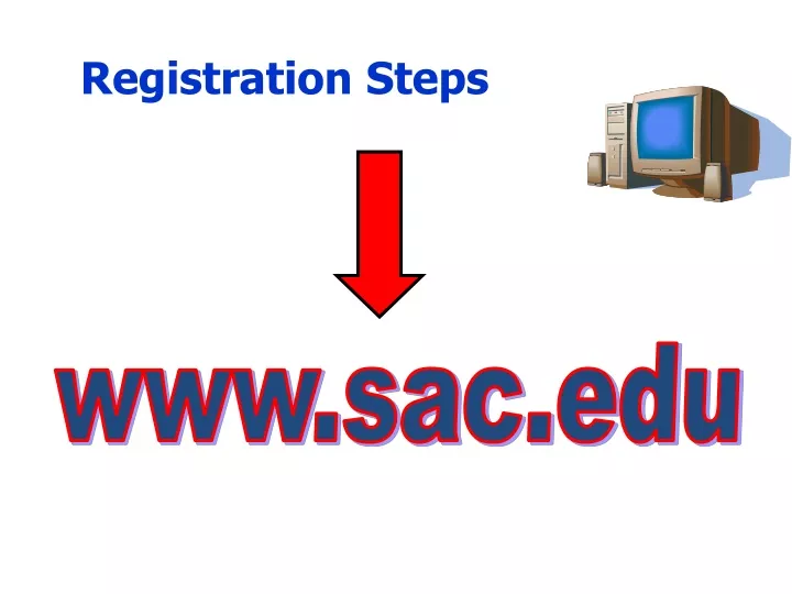 registration steps