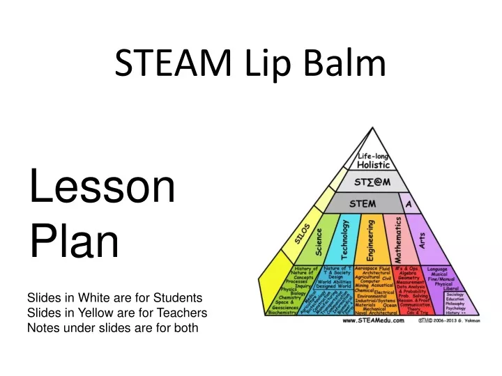 steam lip balm