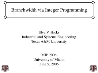 Branchwidth via Integer Programming
