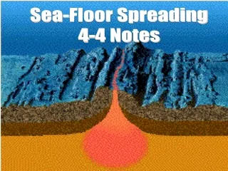 Sea-Floor Spreading 4-4 Notes