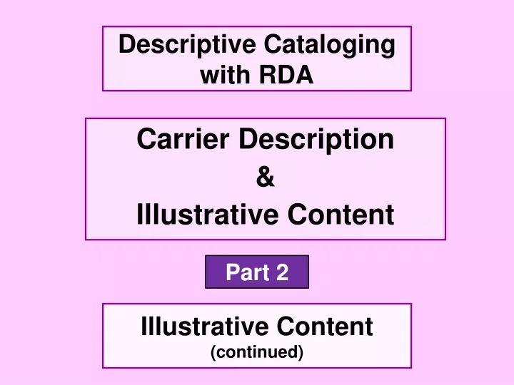 carrier description illustrative content