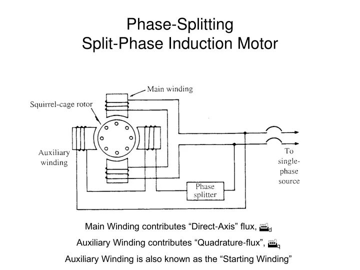phase splitting split phase induction motor