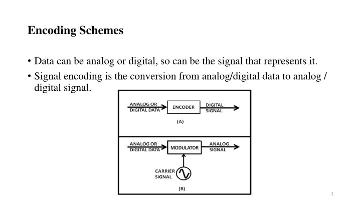 encoding schemes