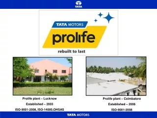 Prolife plant – Lucknow Established – 2003 ISO-9001-2008, ISO-14000,OHSAS