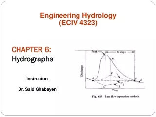 CHAPTER 6:  Hydrographs
