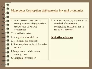 Monopoly: Conception difference in law and economics