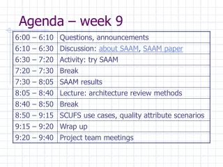 Agenda – week 9