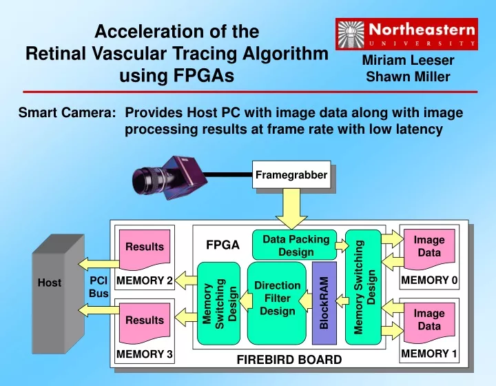 acceleration of the retinal vascular tracing algorithm using fpgas