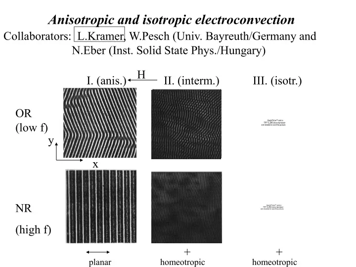 anisotropic and isotropic electroconvection