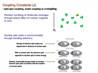 Coupling Constants (J)