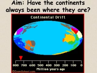 Aim: Have the continents always been where they are?
