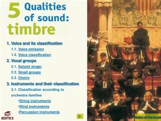 1. Voice and its classification 	1.1.  Voice emission 	1.2.  Voice classification 2. Vocal groups
