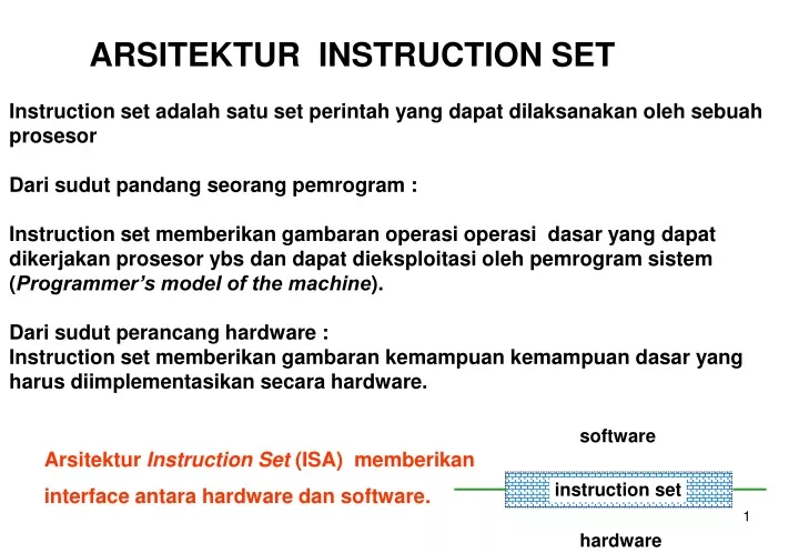 arsitektur instruction set
