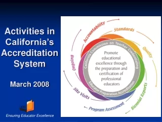 Activities in  California’s Accreditation System March 2008