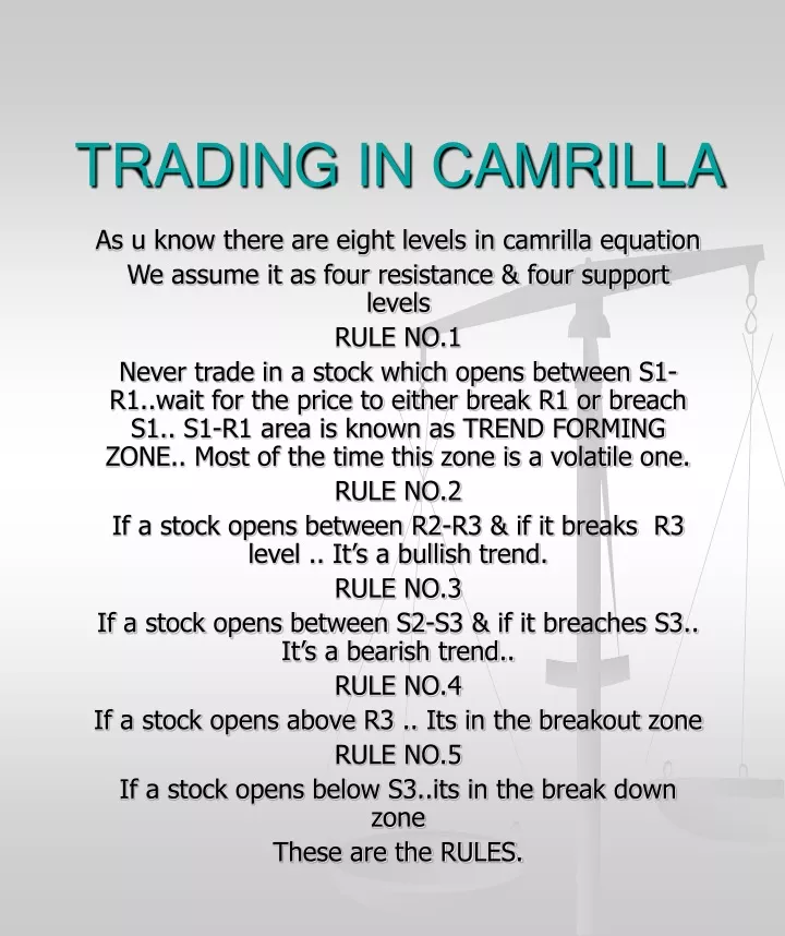 trading in camrilla