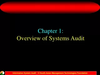 Chapter 1: Overview of Systems Audit