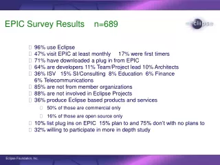 EPIC Survey Results    n=689