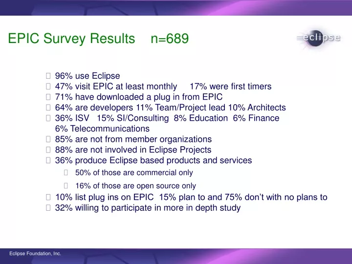 epic survey results n 689