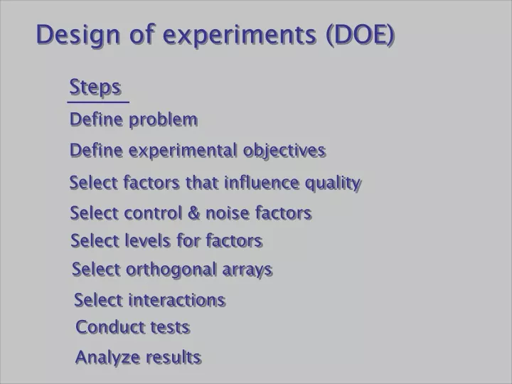 design of experiments doe
