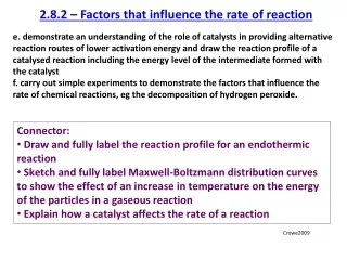 2.8.2 – Factors that influence the rate of reaction
