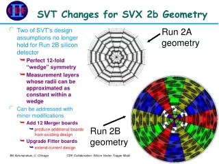 SVT Changes for SVX 2b Geometry