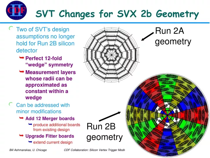 svt changes for svx 2b geometry