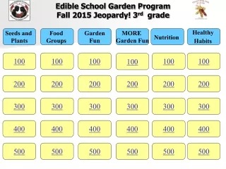 Edible School Garden Program Fall 2015 Jeopardy!  3 rd   grade