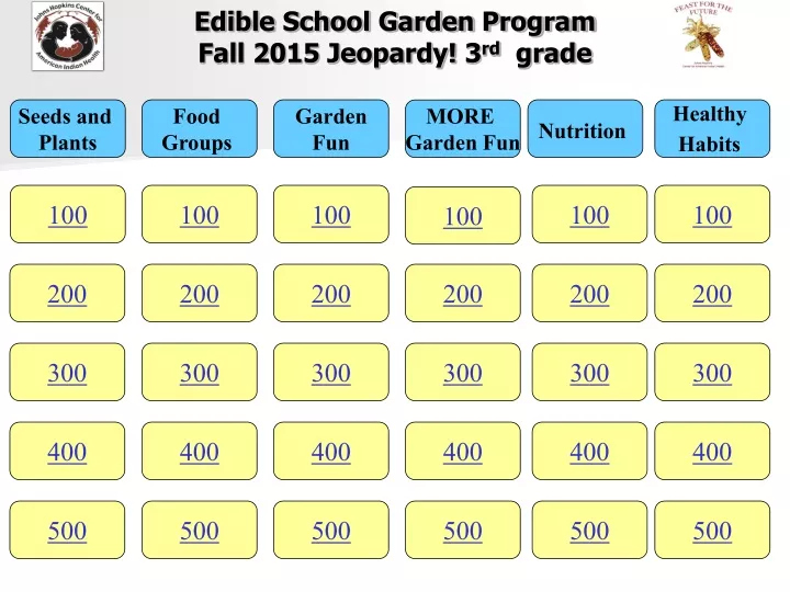edible school garden program fall 2015 jeopardy 3 rd grade