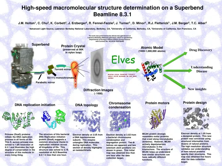 high speed macromolecular structure determination