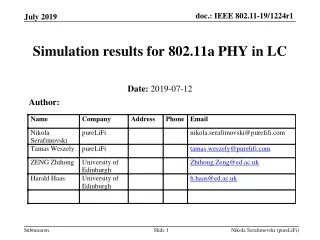 Simulation results for 802.11a PHY in LC
