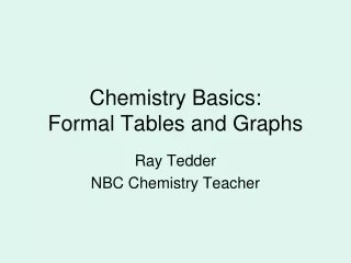 Chemistry Basics:  Formal Tables and Graphs