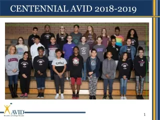 CENTENNIAL AVID 2018-2019