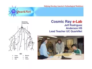 Cosmic Ray  e-Lab Jeff Rodriguez Anderson HS Lead Teacher UC QuarkNet