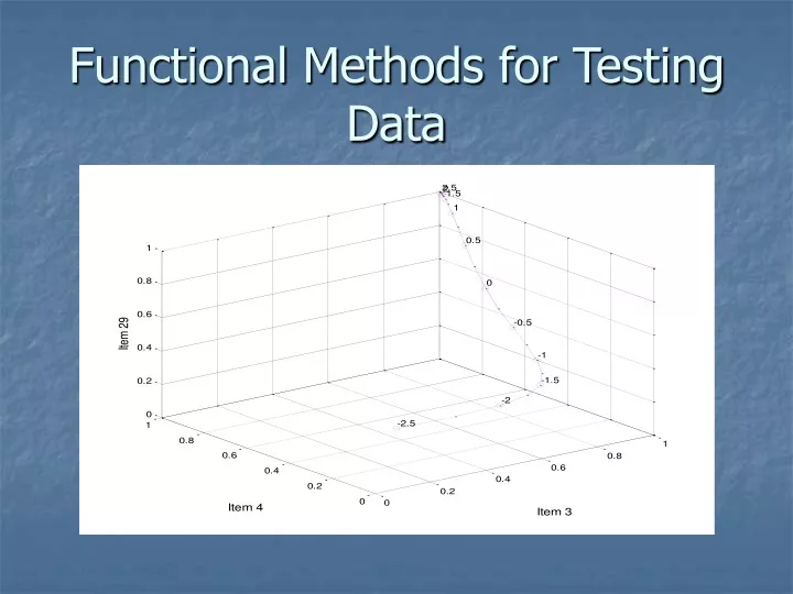 functional methods for testing data