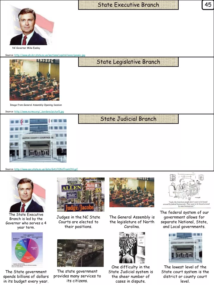 state executive branch